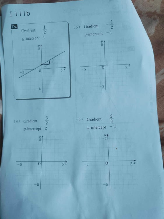 Math Grade 7 This is grade 7, so this should be