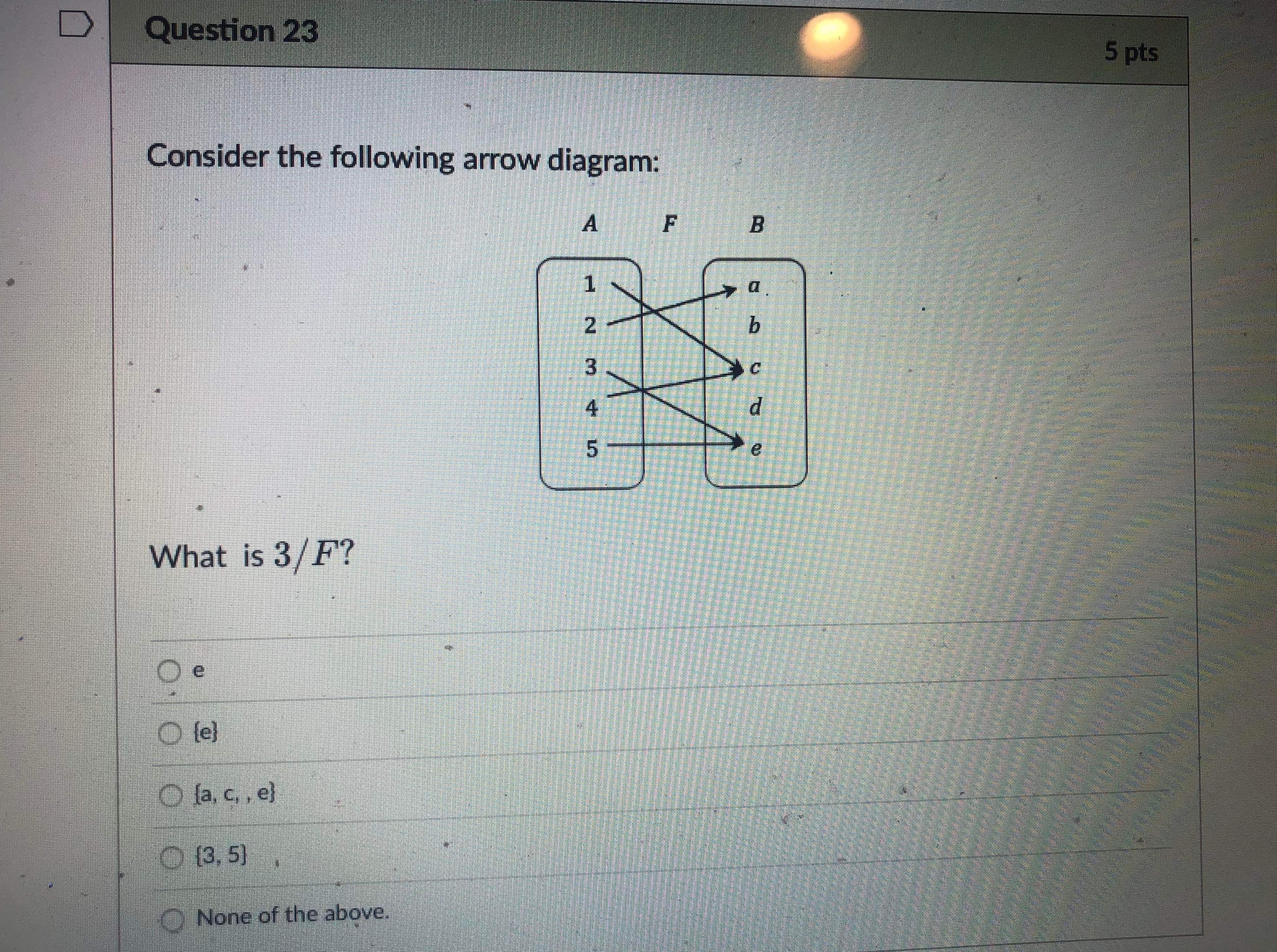 D Question 23 5 pts Consider the following arrow
