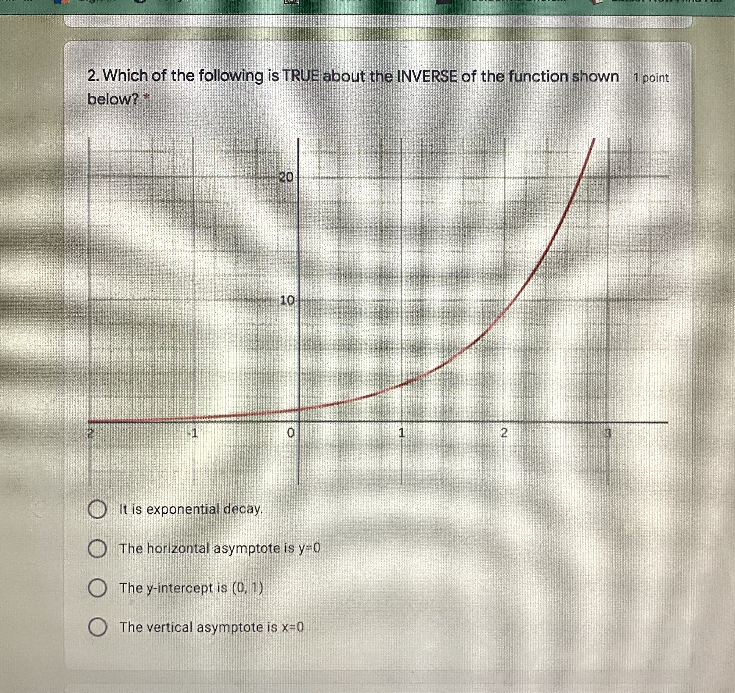 This question is from logarithmic functions.
