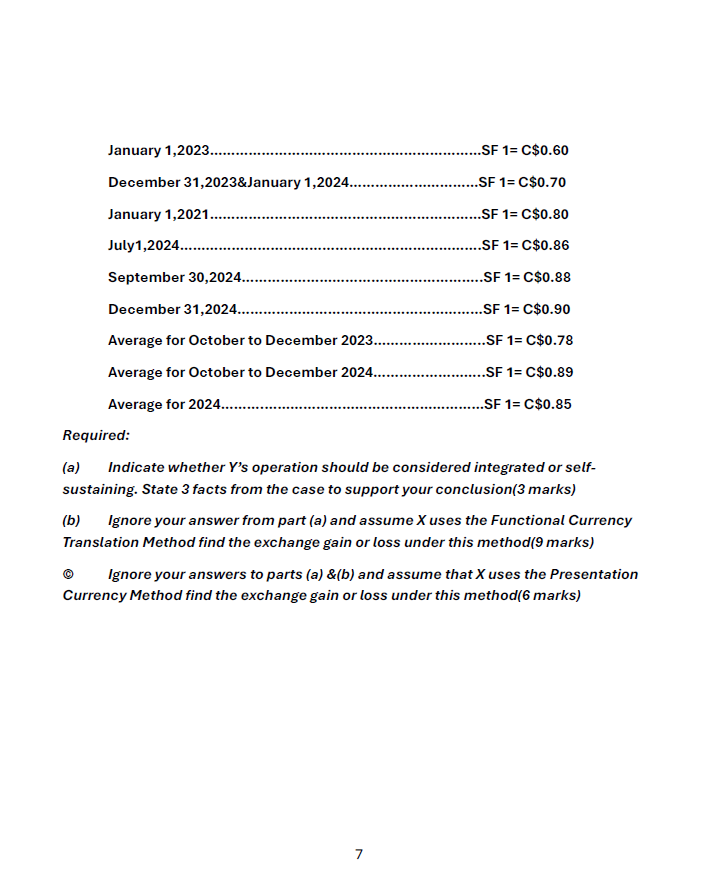 January 1,2023..... ....SF 1= C$0.60 December