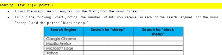 learning Task 2: [20 points ] 1r - Using the
