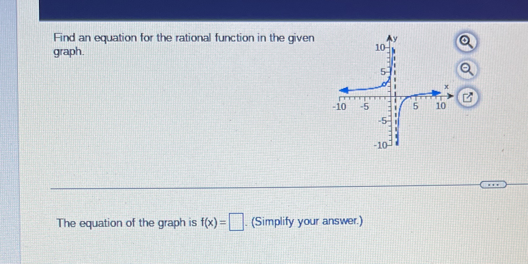 Find an equation for the rational function in the