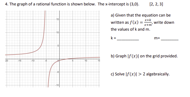 4. The graph of a rational function is shown
