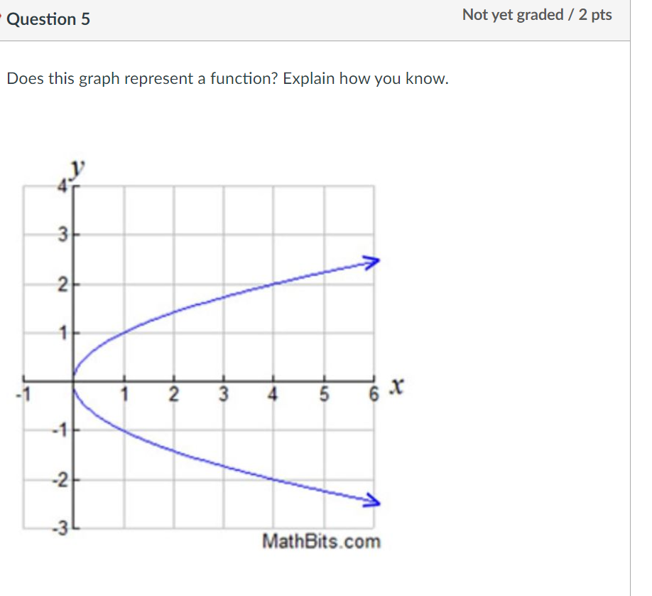 Question 1 0 I 2 pts Identify the quadrant each