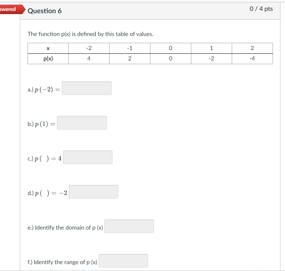 Question 1 0 I 2 pts Identify the quadrant each