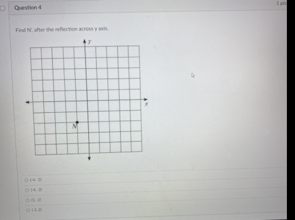 Question 1 pts Given point G ( -1, 2), which one