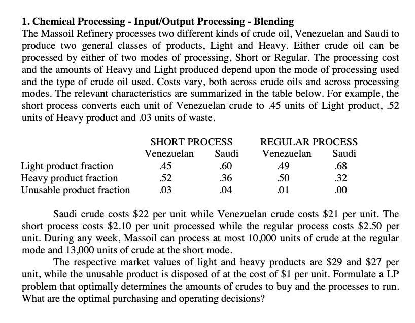 1. Chemical Processing - InpuOutput Processing -