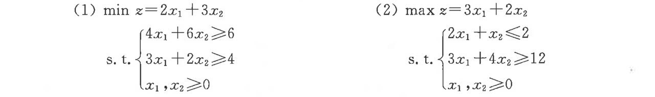 Solve the following linear programming problems