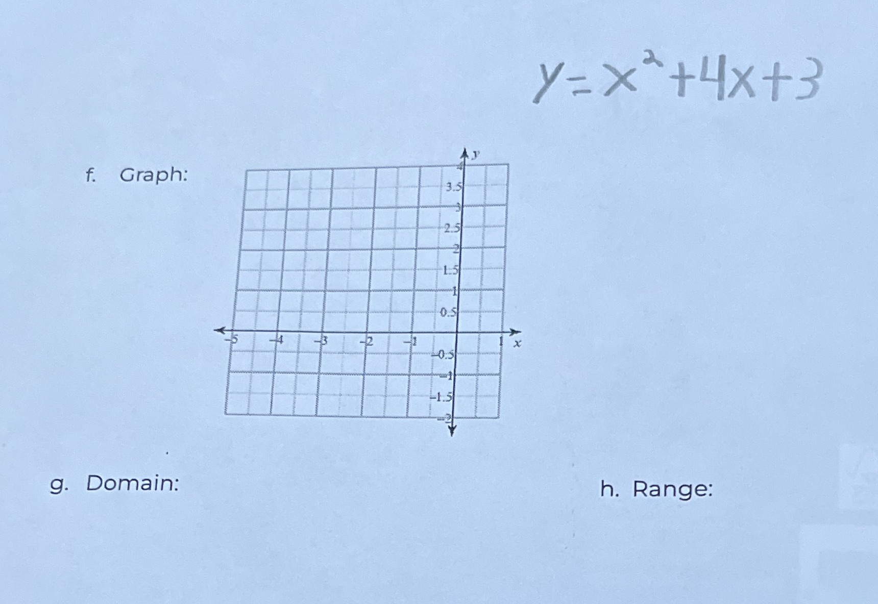 y=x*+4x+3 AP f. Graph: 3.5 2.5 1.5 0.5 -3 -2 x g.