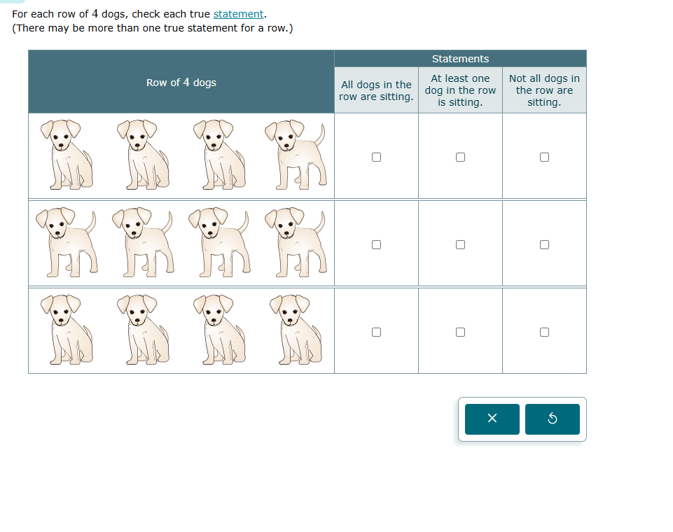 1) For each row of 4 dogs, check each true