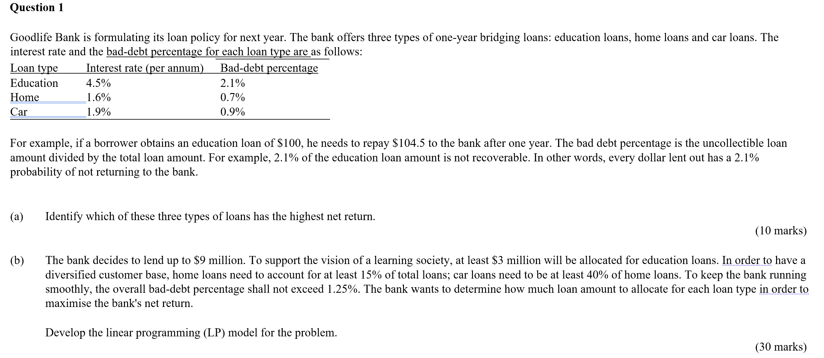 Part (b) is a linear programming question .
