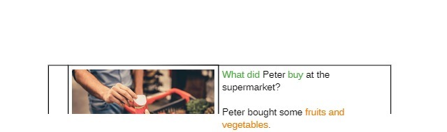 What did Peter buy at the supermarket? Peter