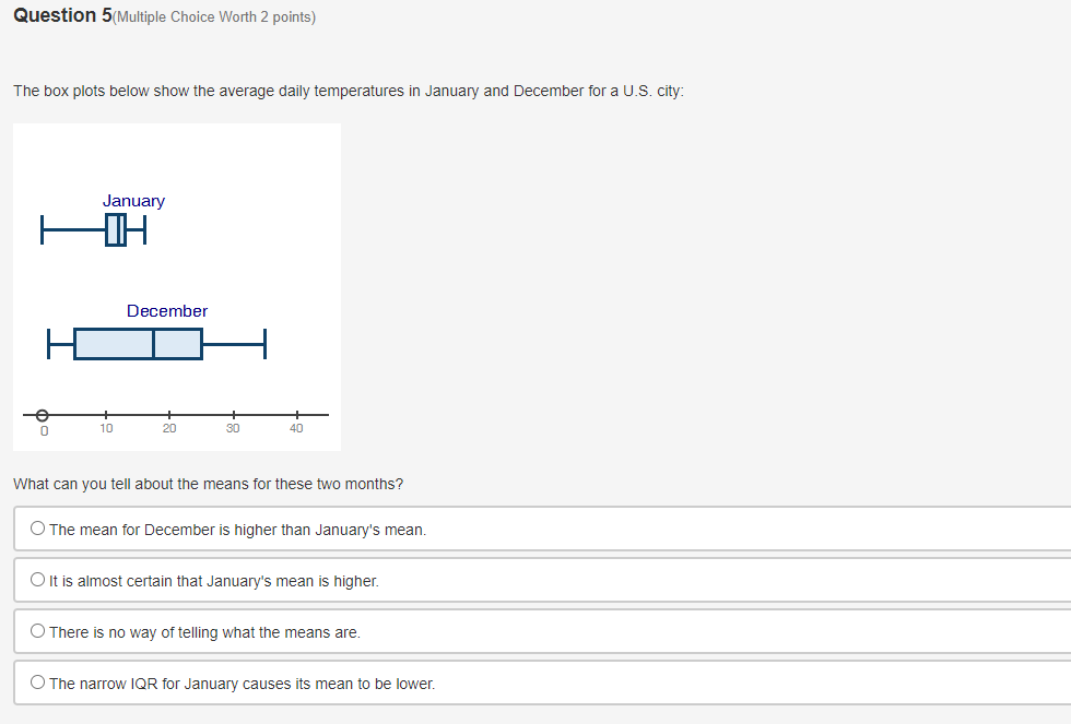 Question 1(Multiple Choice Worth 2 points) Male