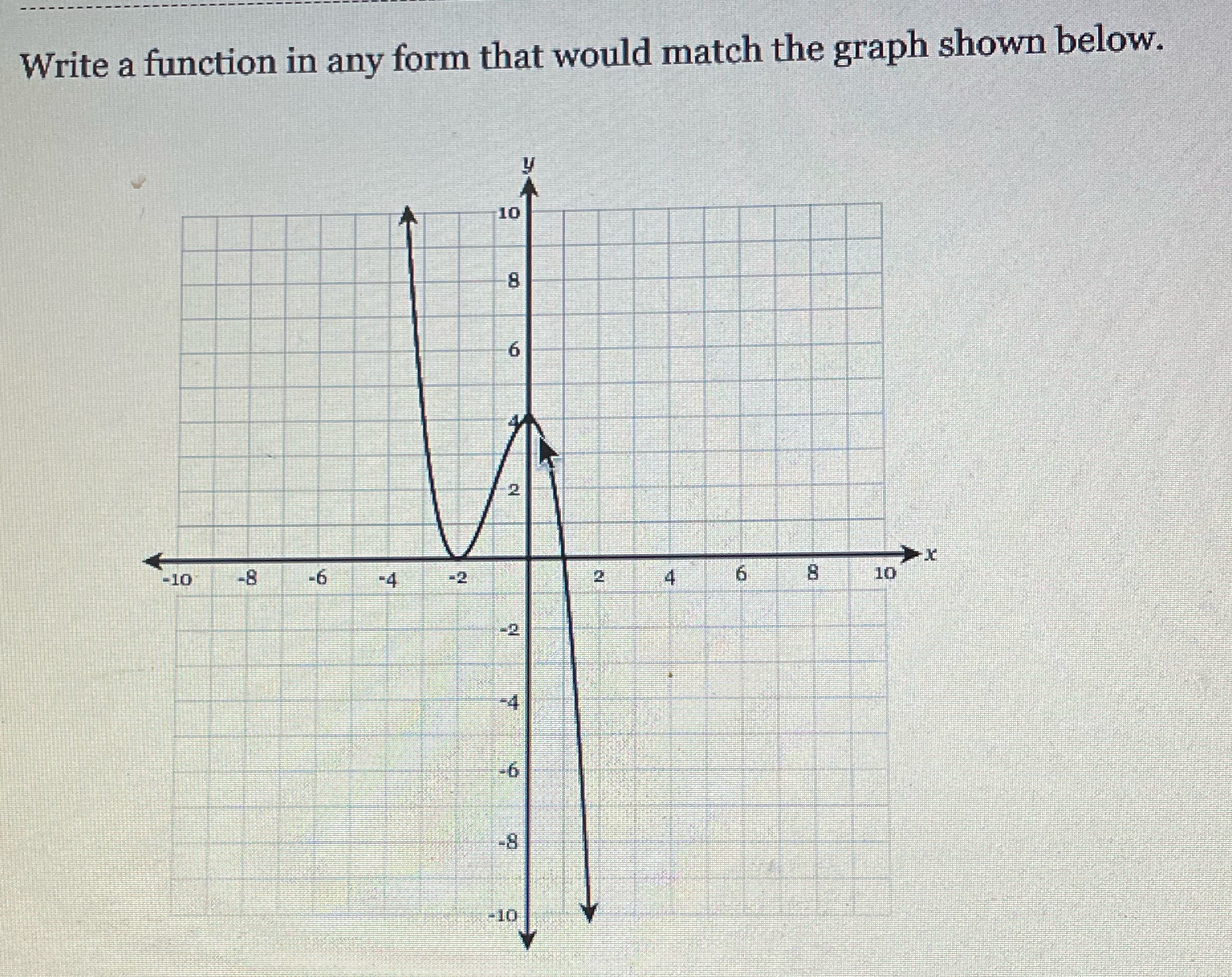 Write a function in any form that would match the