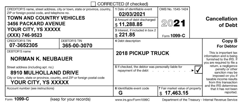 Case Study : Norman K. Neubauer Using the