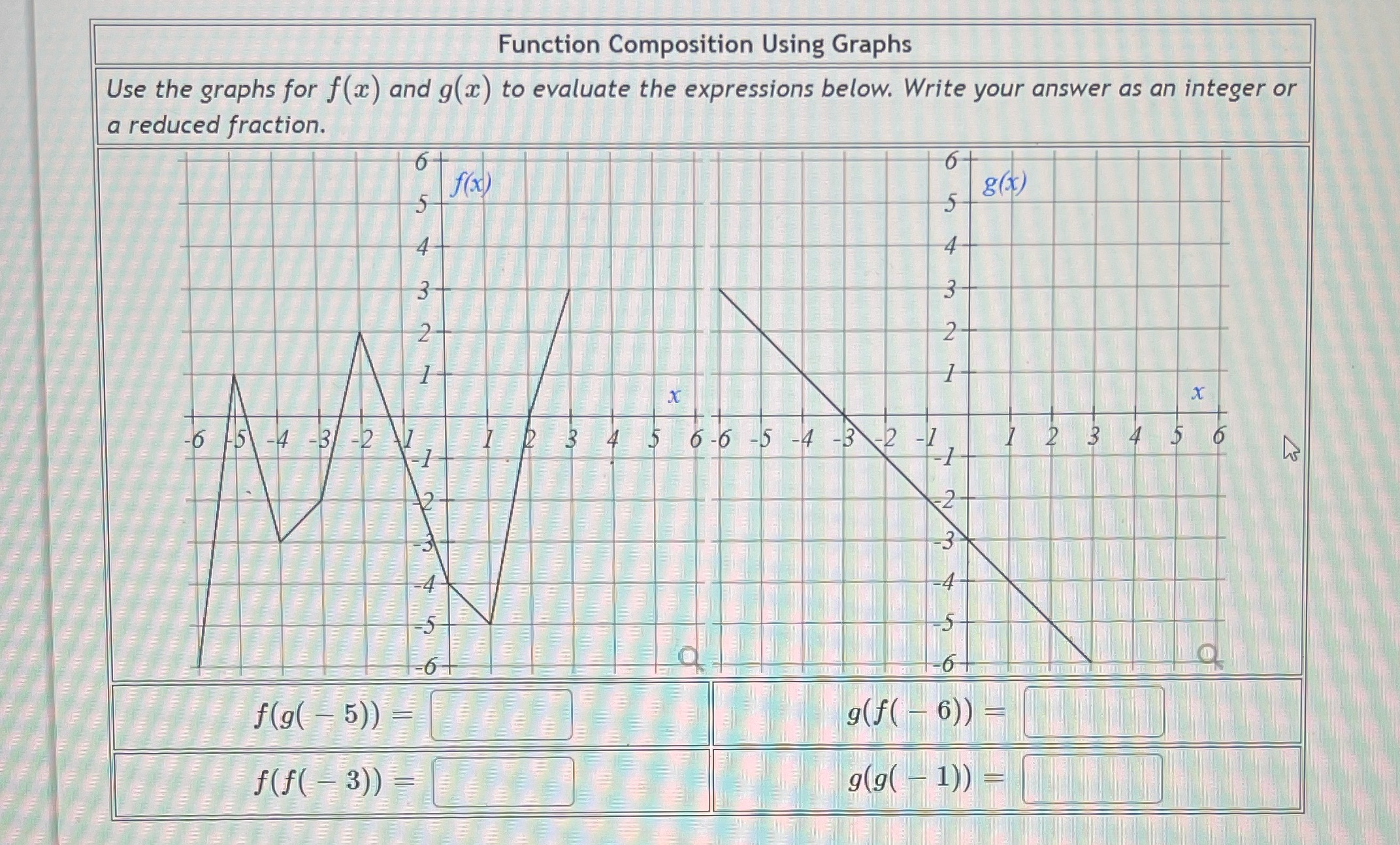 Function Composition Using Graphs Use the graphs
