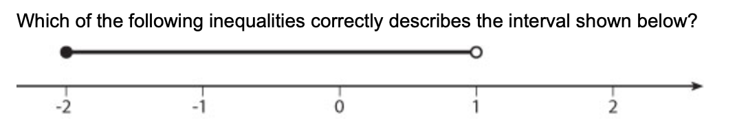 Which of the following inequalities correctly