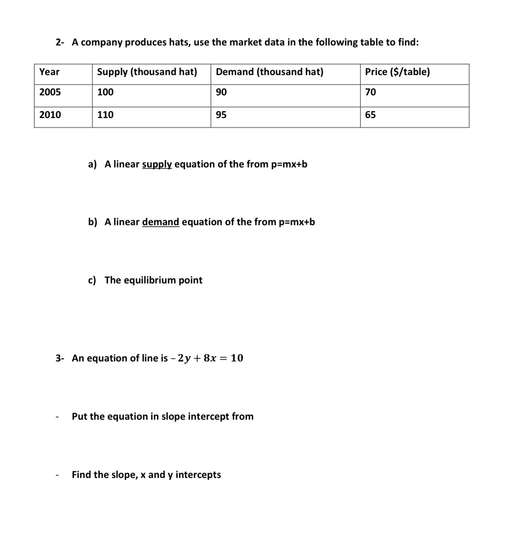 Ii please solve 2- A company produces hats, use