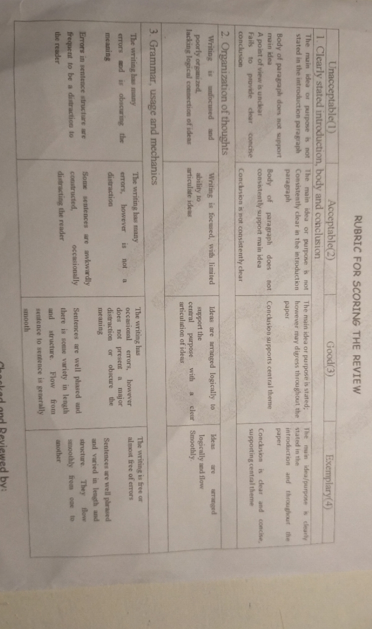 Write critique about "The Diary of a Young Girl