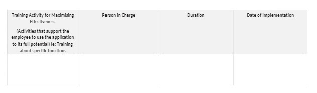 Training Activity for Maximising Person In Charge