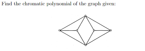 Find the chromatic polynomial of the graph given