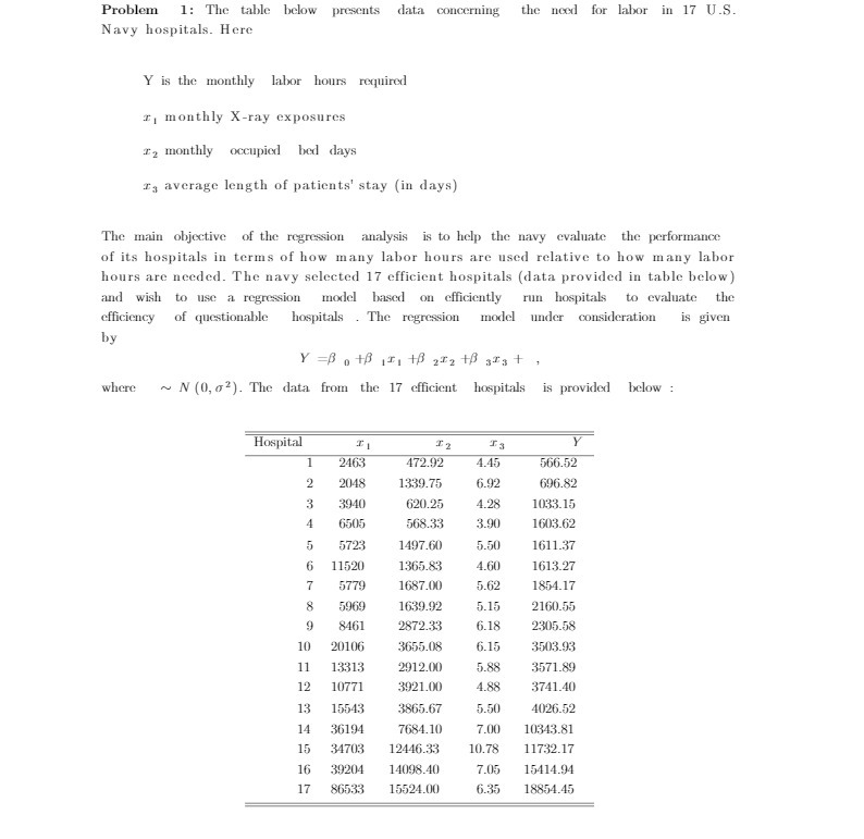 Problem 1: The table below presents data