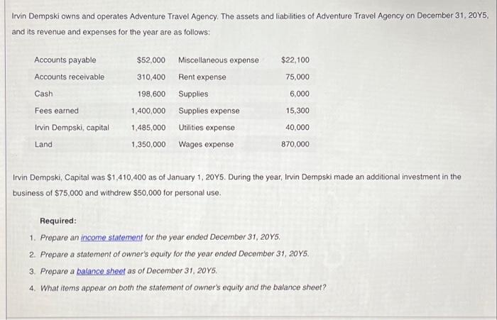 statement of owners equity chart