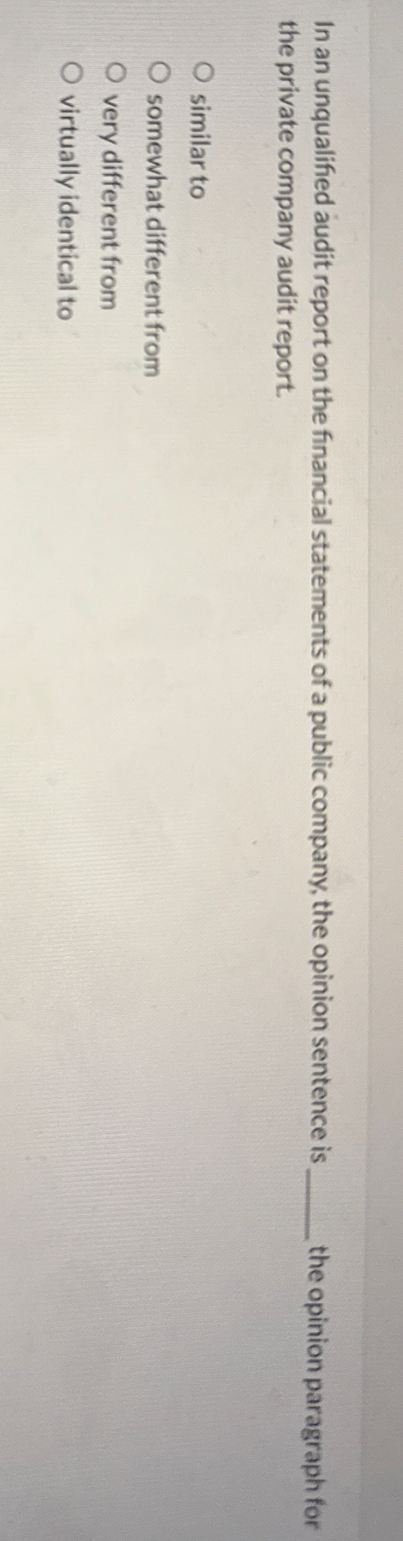 In an unqualified audit report on the financial