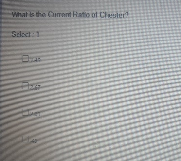 What is the Current Ratio of Chester? Select 1 1