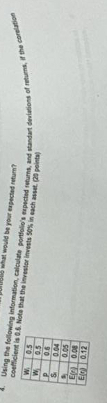 What would be your expected ruturn? coefficient