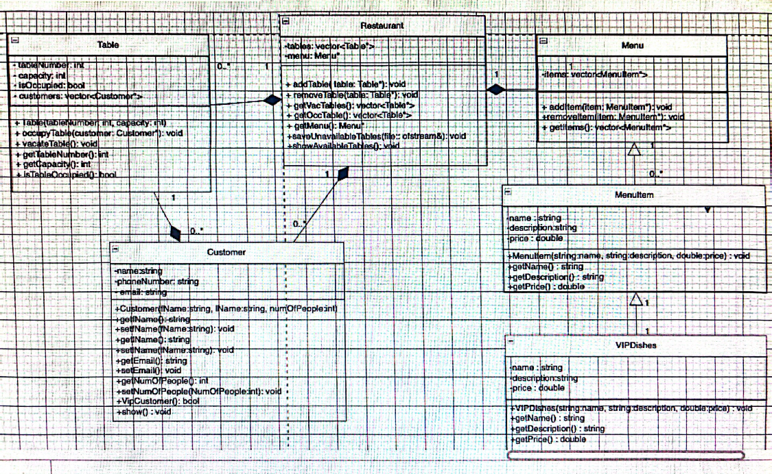 Please make a software program in C + + using the