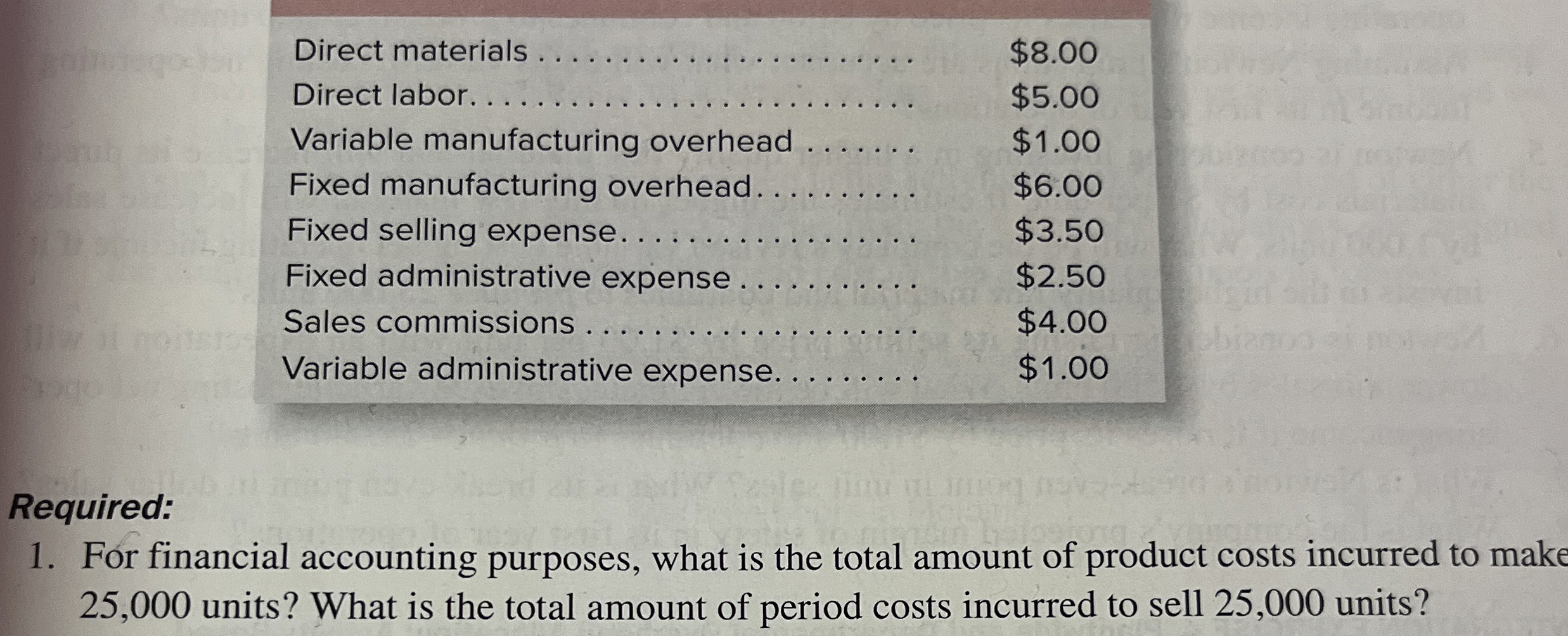 \ table [ [ Direct materials,$ 8 . 0 0 ] , [