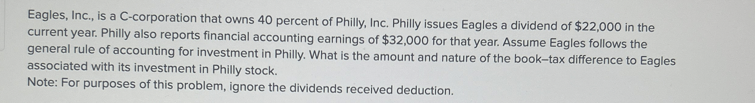 Eagles, Inc., is a C - corporation that owns 4 0