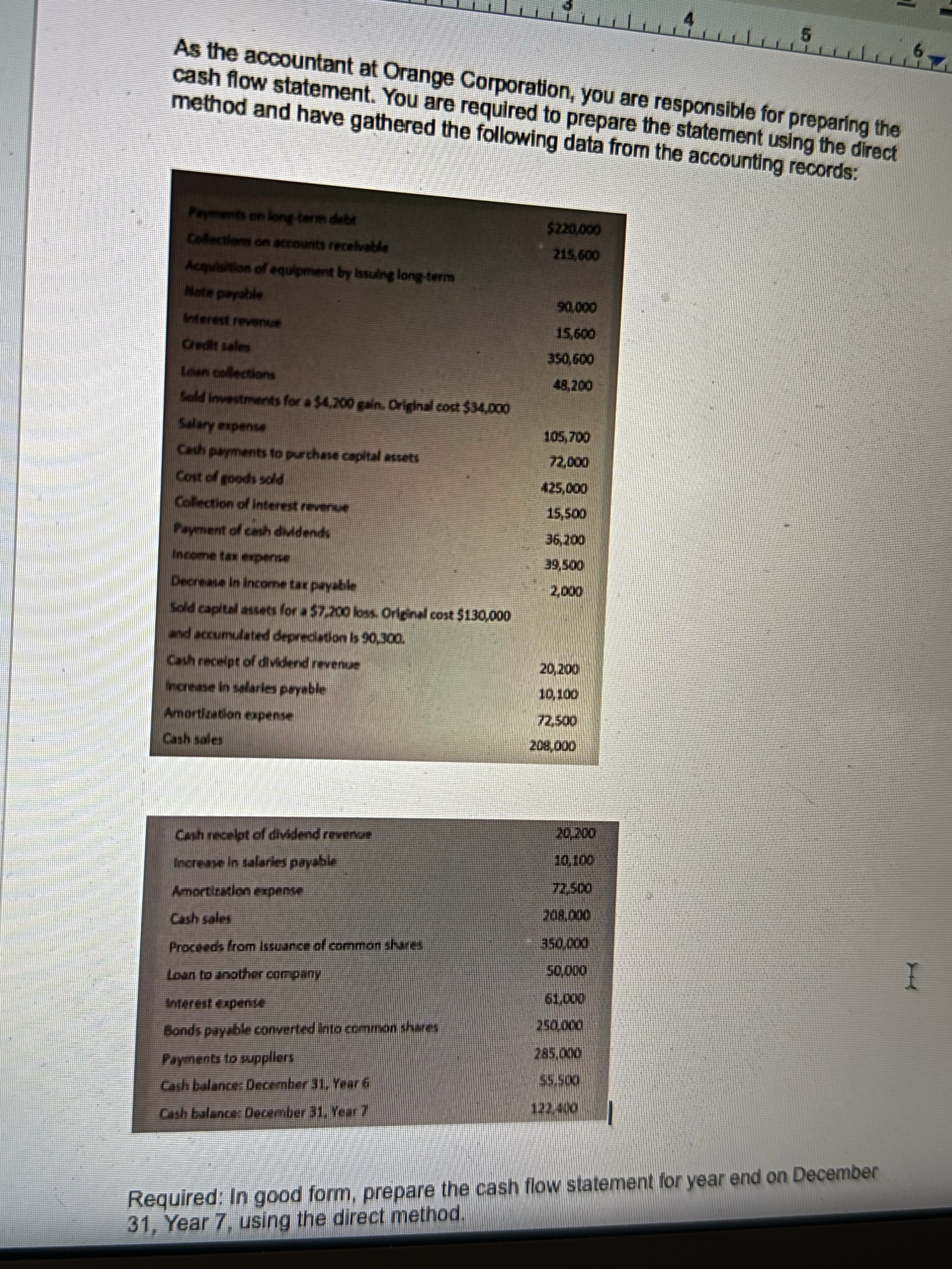 As the accountant at orange corporation, you are