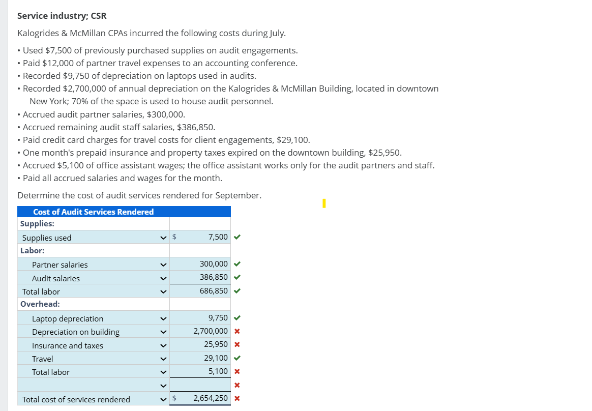 Service industry; CSR Kalogrides \ & McMillan
