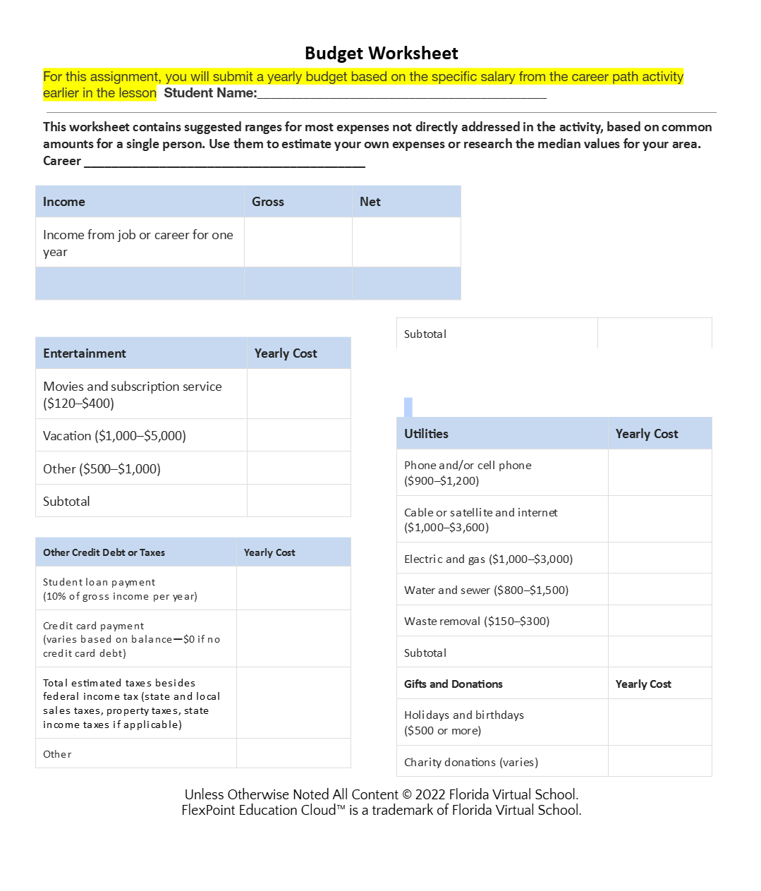 Budget Worksheet For this assignment, you will