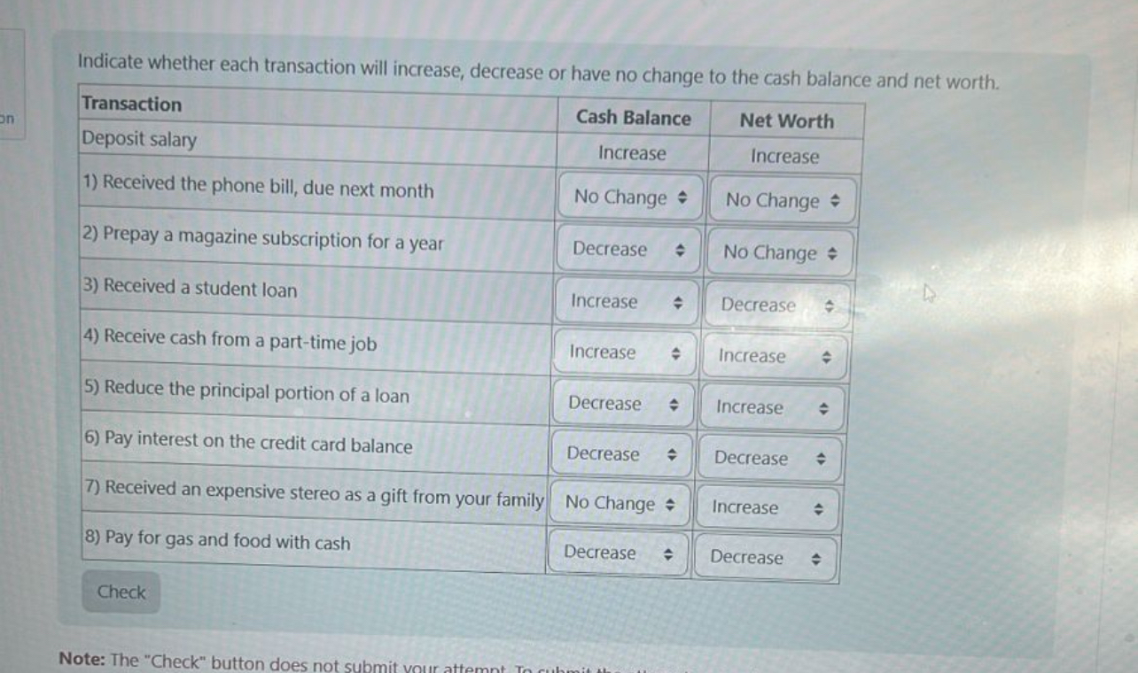 Indicate whether each transaction will increase,
