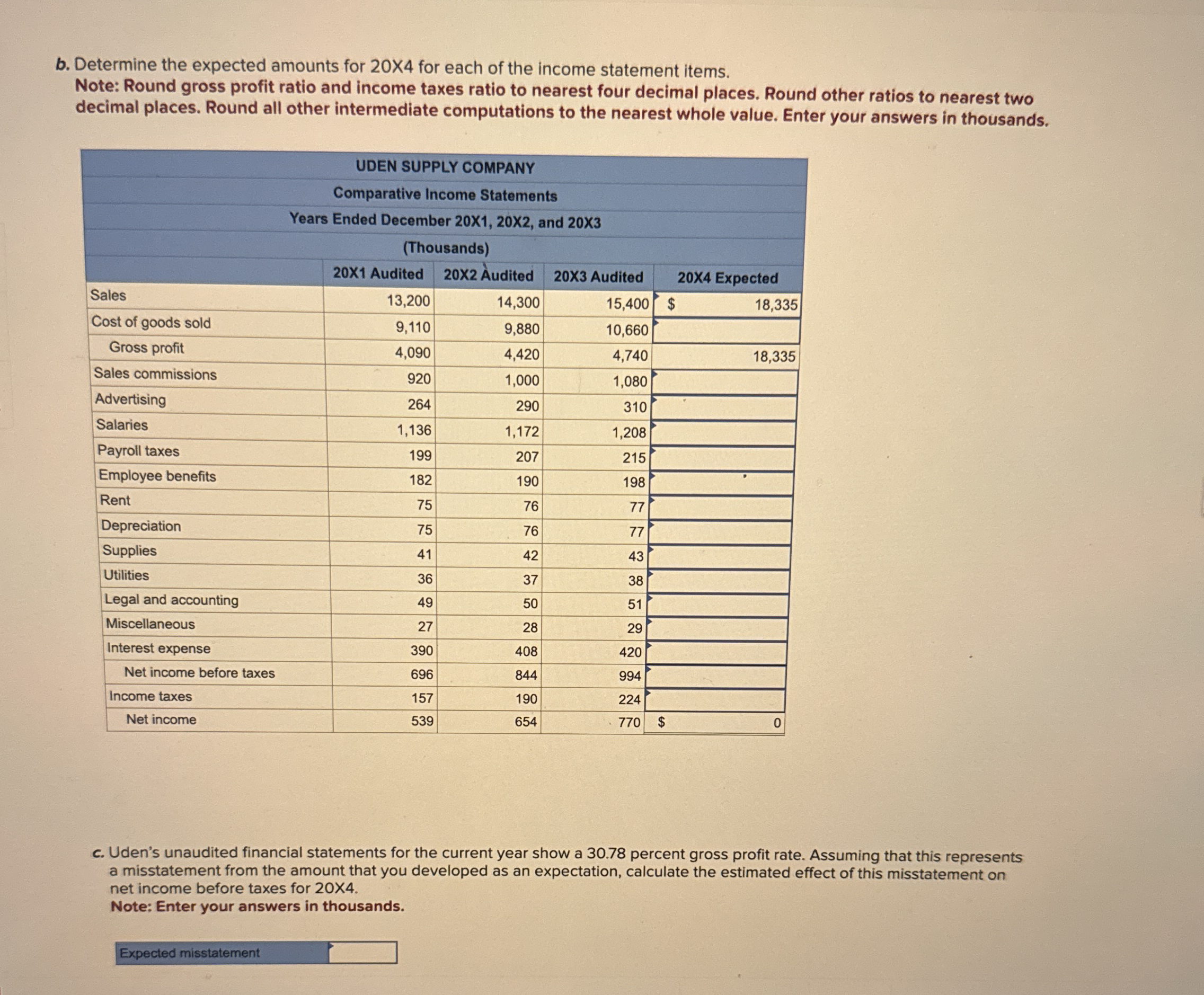 b . Determine the expected amounts for 2 0 4 for