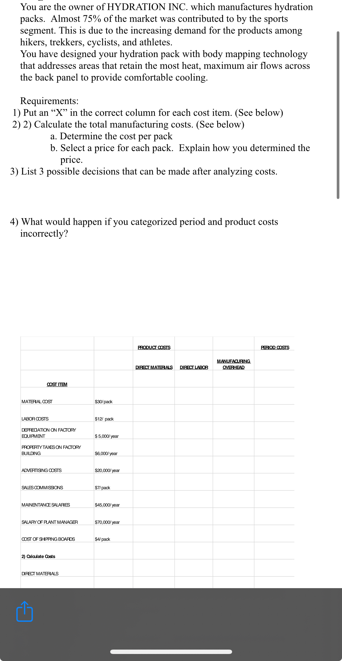 You are the owner of HYDRATION INC. which