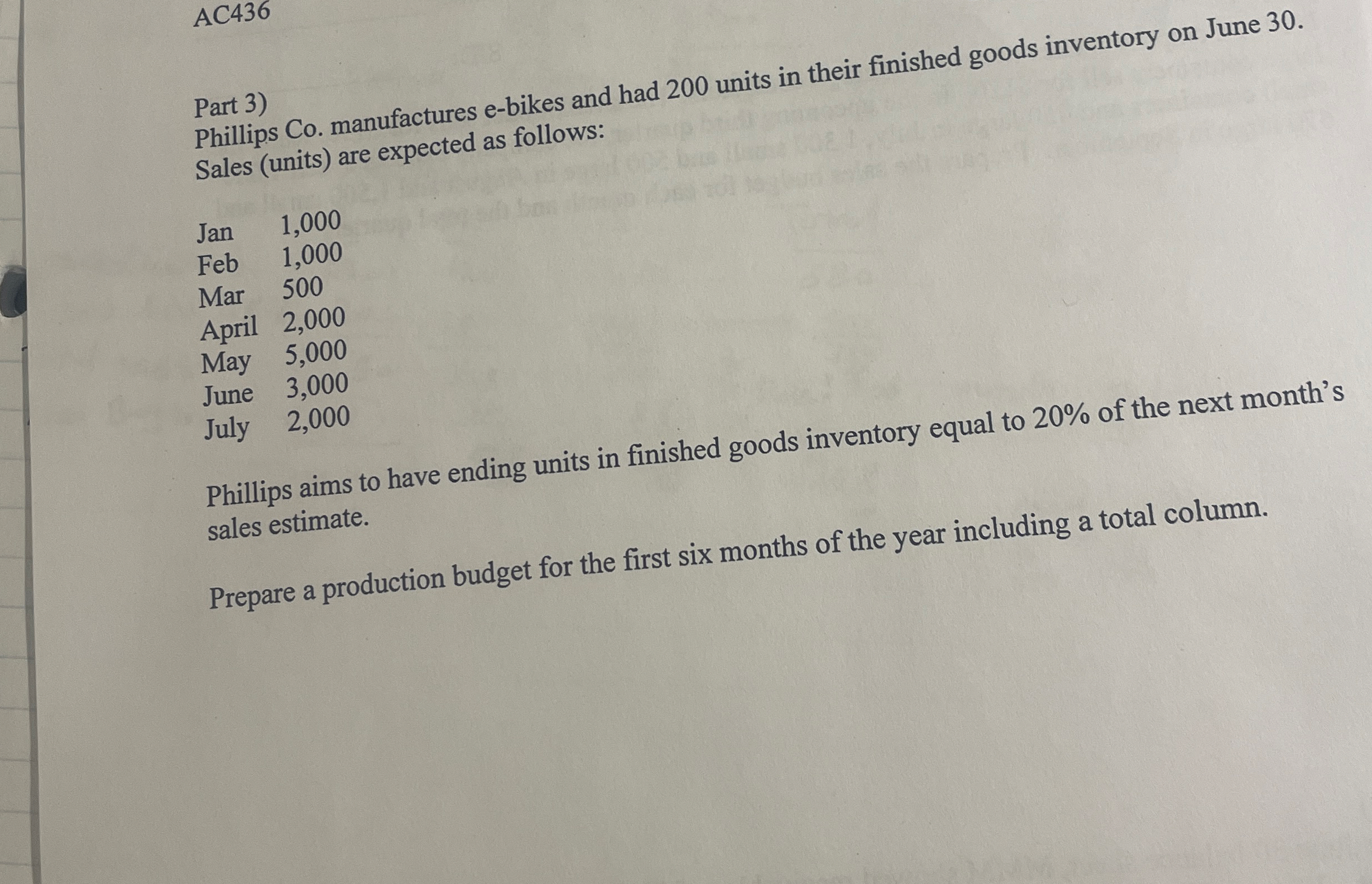 AC 4 3 6 Phillips Co . manufactures e - bikes and