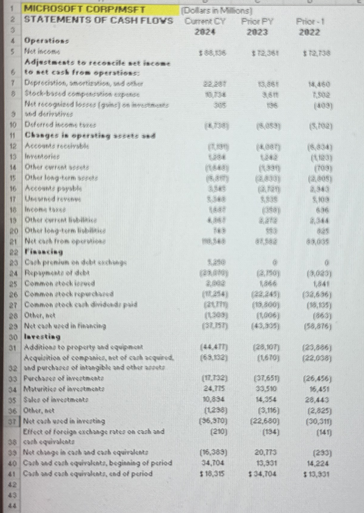 Please help Show excel cell work for cash flows