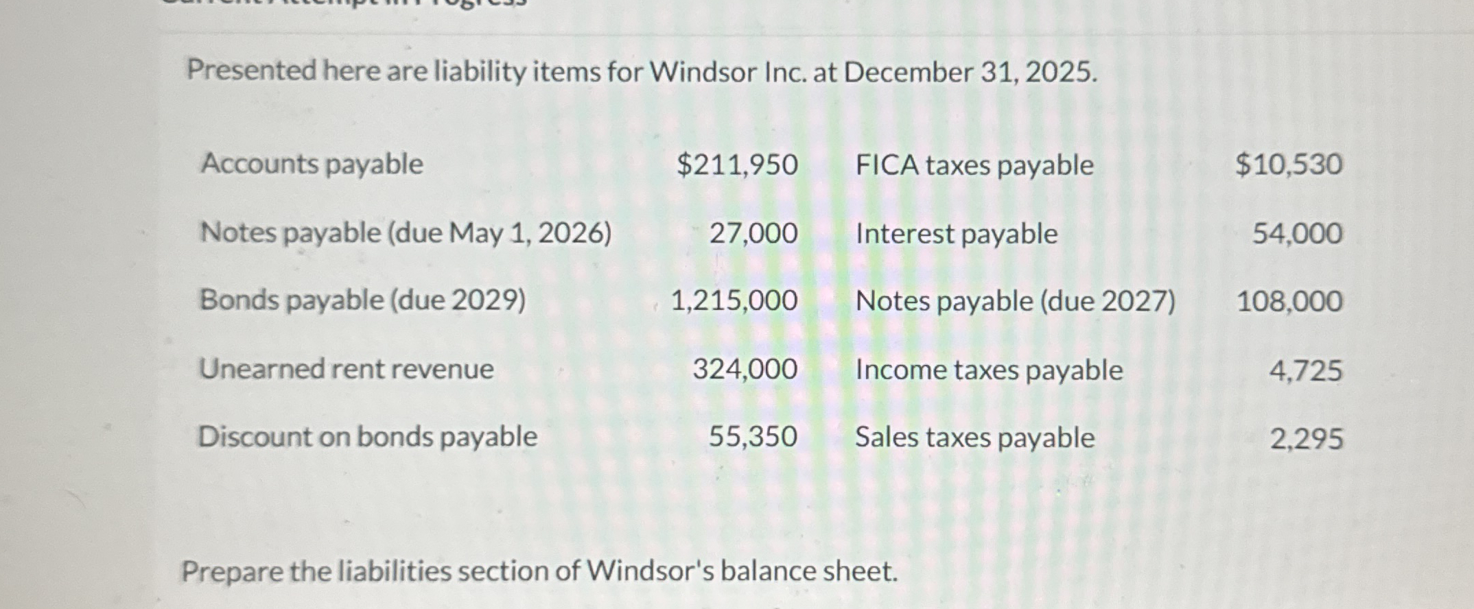 Presented here are liability items for Windsor