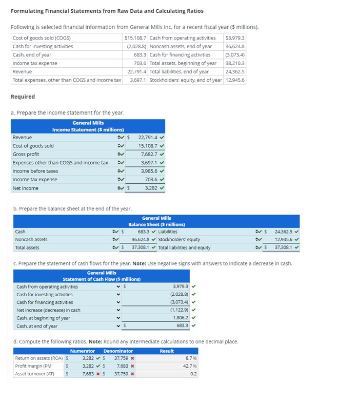 I am not sure where I am wrong in Calculating the
