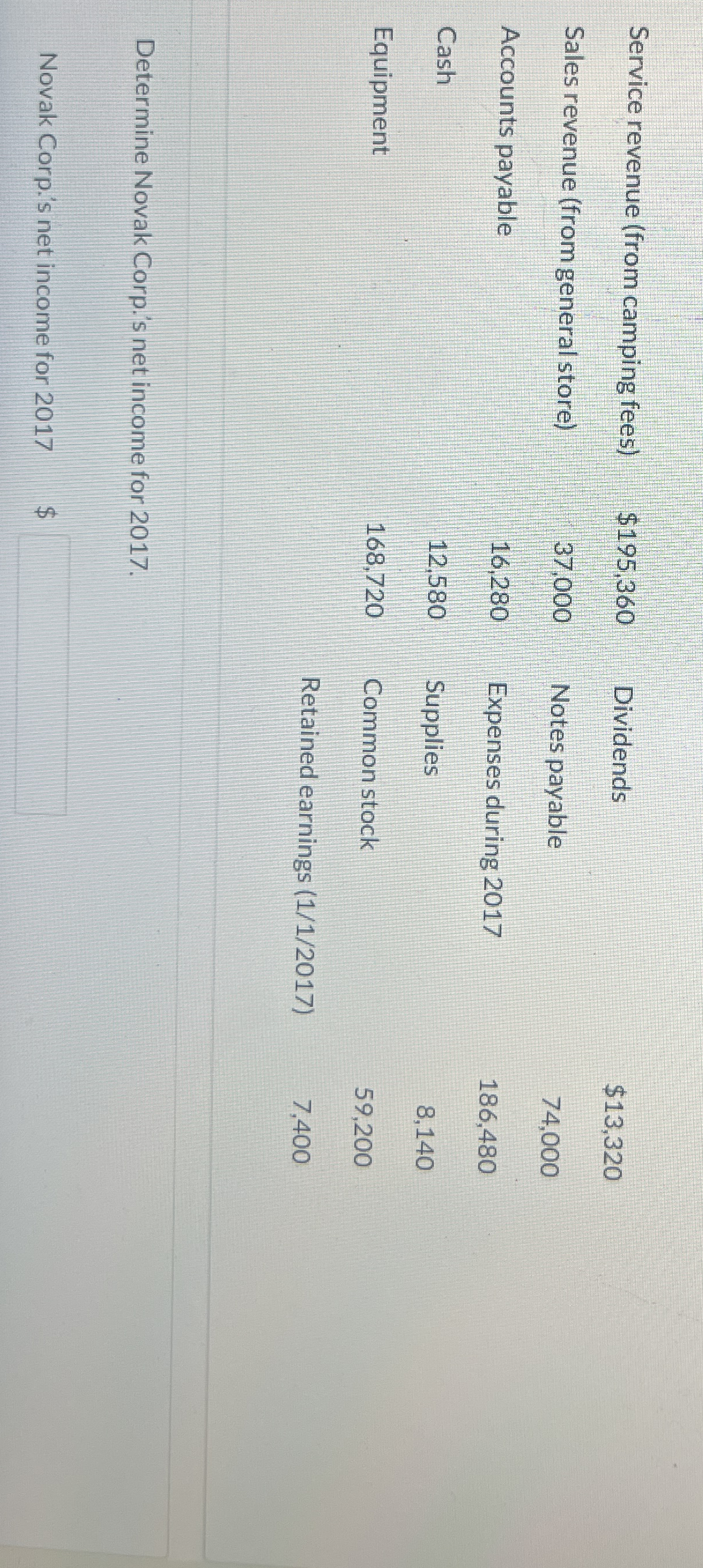 \ table [ [ Service revenue ( from camping fees )