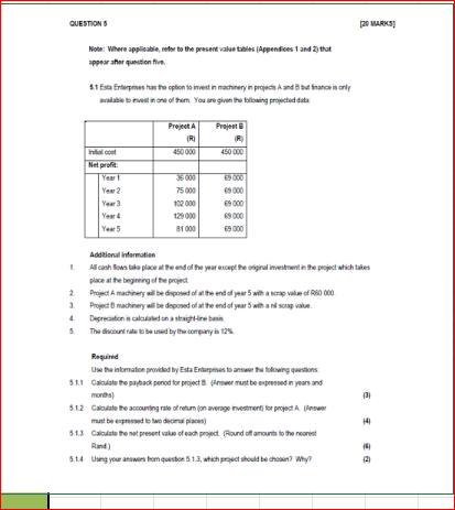 Nobe: Where applicable, effor to the present