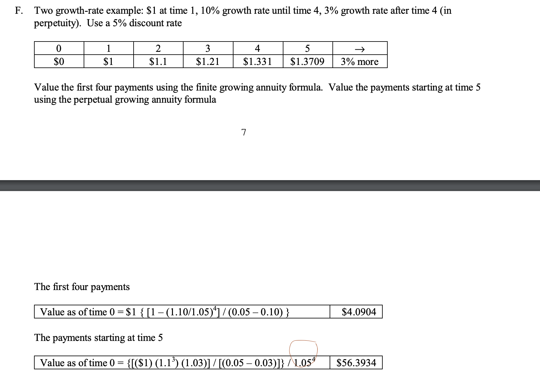 Could u explain the red circle - - - for the