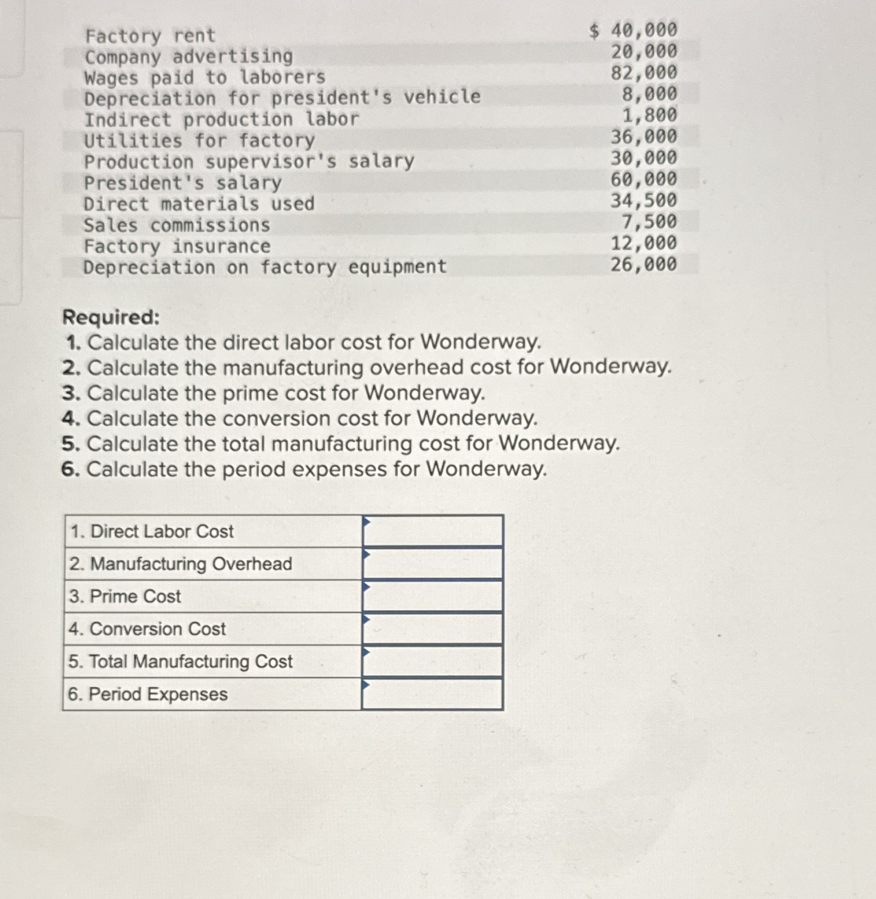 \ table [ [ Factory rent,$ 4 0 , 0 0 0
