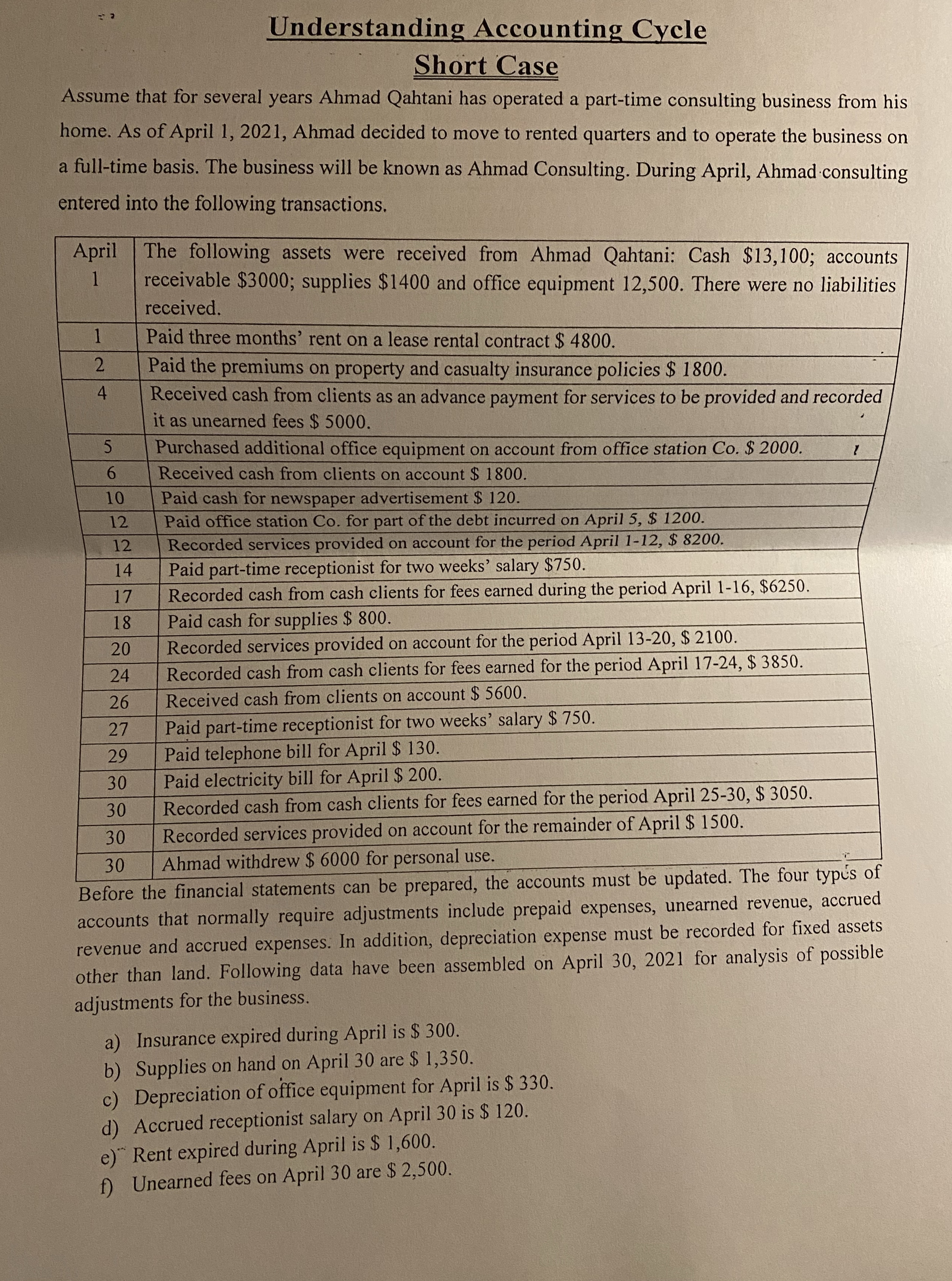 make an income statement for this transaction as