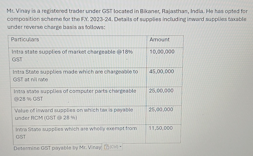 Mr . Vinay is a registered trader under GST