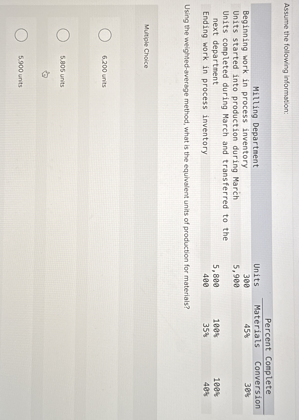 Assume the following information: \ table [ [ , ,